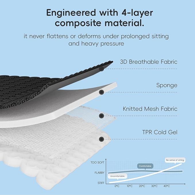 BABUR Gel Seat Cushion, Long Sitting Cooling Gel Hip Cushion, Breathable Anti Slip Office Chair Cushion, Car, Wheelchair, Travel - Black