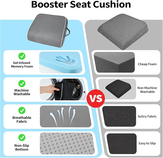 Seat Cushion for Tailbone Pain Relief, Office Chair Cushion, Memory Foam Large Chair Cushion with Non-Slip Cover for Soft Support at Office Chair, Car Seat, Airplane 3.3"-Grey