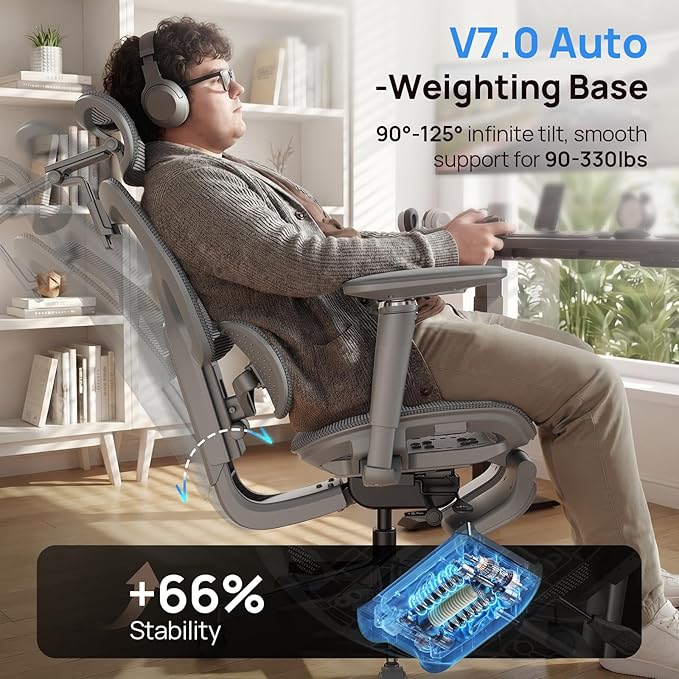 Ergonomic Office Chair with Lumbar Support - Over 10 Hours Sitting Comfortable, Mesh Big and Tall Home Computer Desk Chairs, 4D Headrest, 2-Gear Footrest, 630° Armrst, Seat Depth Adjustable