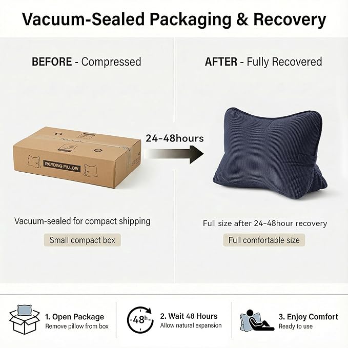 Pat. Pend. Corduroy Wedge Back Support Pillow with Lumbar Support, Back Cushion for Sofa or Bed Sitting, Back Pillow for Reading & Relaxing, Navy Blue