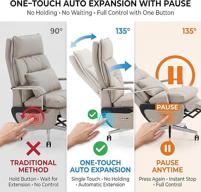 Dual Motor Executive Reclining Office Chair with Footrest – One-Click Electric Recline, Massage Lumbar Support & Pillow, Big and Tall PU Leather Ergonomic Desk Chair for Home Office/Gaming(White)