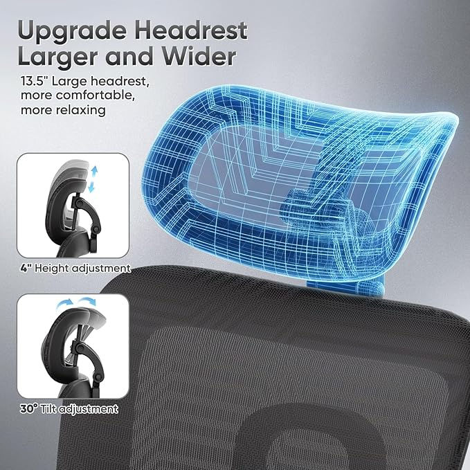 Ergonomic Office Chair, Adjustable High Back Home Desk Chair & Adjustable Seat, 3D Armrest, 145° Reclining Tilt Lock, Chenille Mesh Office Chairs for Man Woman 2Pack