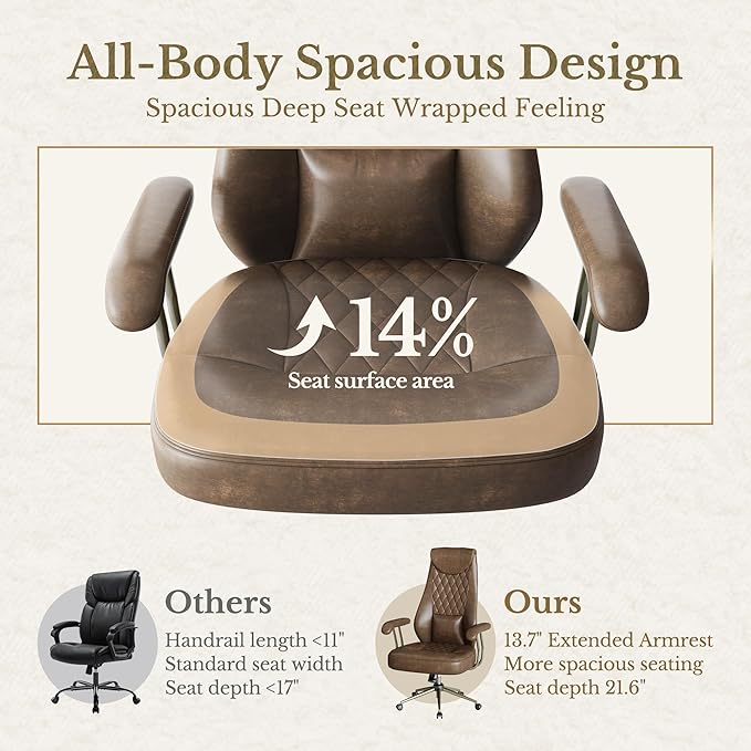 High Back Executive Office Chair, Ergonomic PU Leather Desk Chair with Integrated Headrest, Lumbar Support & Recline Function, Adjustable Swivel Computer Chair for Home Office, Brown
