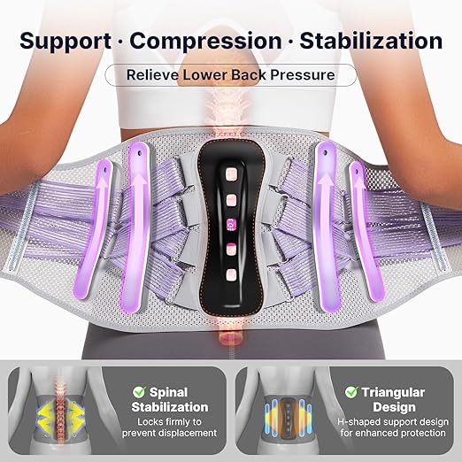 Fit Geno Back Brace for Women Lower Back Pain Relief: Adjustable Support with Ergonomic Lumbar Pad for Herniated Disc Sciatica and Lumbar Strain - Breathable Design (2XL/3XL/4XL)