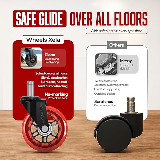 Wheels Xela Red Office Chair Wheels, Set of 5, 3 Inch Heavy-Duty Replacement Rubber Wheels for Desk & Gaming Chair are Easy to Install & Suitable for All Floor Types