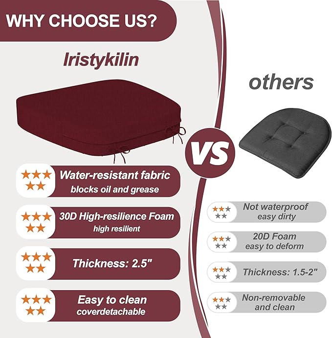 17'' x 16'' x 2.5"Thick Chair Cushions for Dining Chairs, 4 Pack WaterProof Easy Clean Kitchen Chair Pads with Ties and Non-Slip Backing - 30D High Elastic Foam Soft Kitchen Chair Cushions