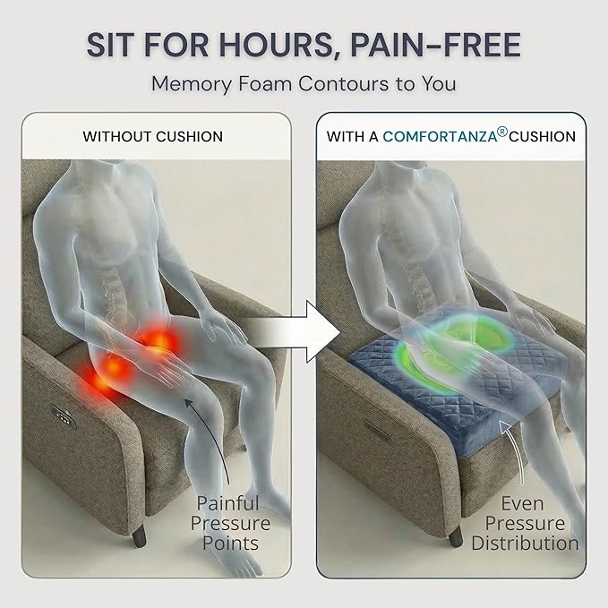 Medium-Soft 20x20x5 Memory Foam Recliner Chair Seat Cushion for Long Sitting - Armchair Pad with Washable Velvety Cover with Waterproof Layer & Non-Slip Base for Seniors & Elderly - Gray