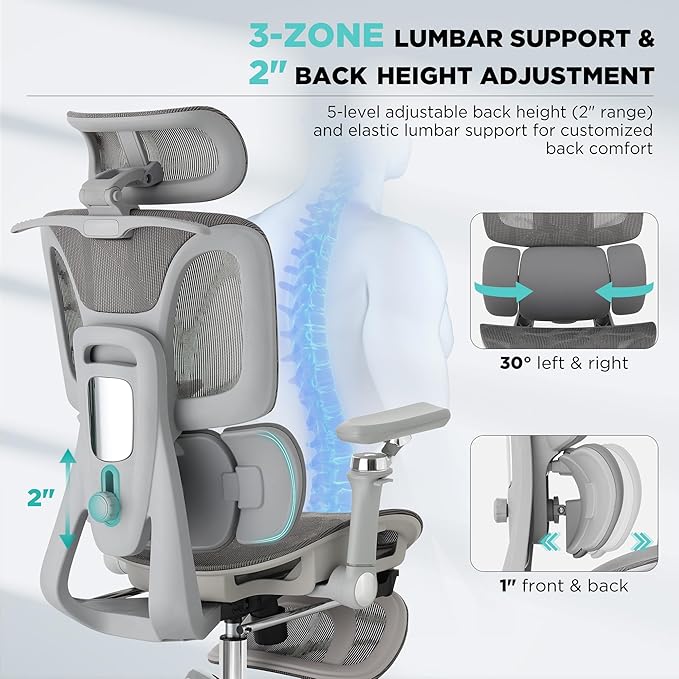 Ergonomic Office Chair with 3-Zone Dynamic Lumbar Support, Big and Tall Mesh Office Chair with Footrest, Adjustable Seat Depth,4D Headrest,6D Armrests, Swivel Executive Chair for Home Office,Grey