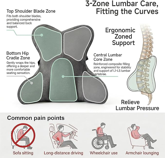 Lumbar Support Pillow for Office Chair, Back Cushion for Desk Chair, Lumbar Pillow for Sitting, Chair Back Support Cushion, Ergonomic Back Cushion, Steel Gray