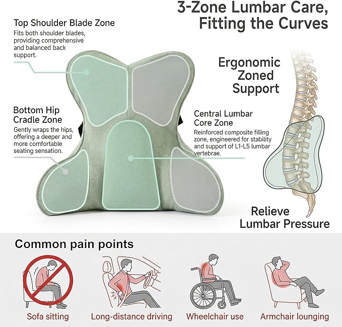Back Pillow for Bed Sitting Up, Lumbar Support Pillow for Reading, Back Support Cushion for Bed Rest, Ergonomic Back Cushion for Sitting Comfort, Celadon Green