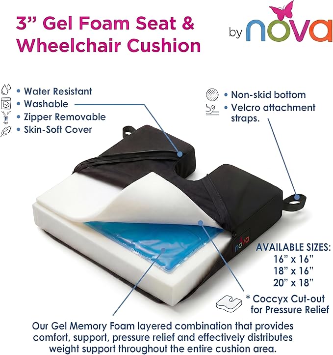 NOVA Coccyx Seat Cushion – High Density Foam U-Shaped Pillow for Tailbone Pain Relief, Sciatica & Back Support – Fits Wheelchair, Office Chair & Car – Non-Slip, Washable Cover – 20” x 18” x 3”