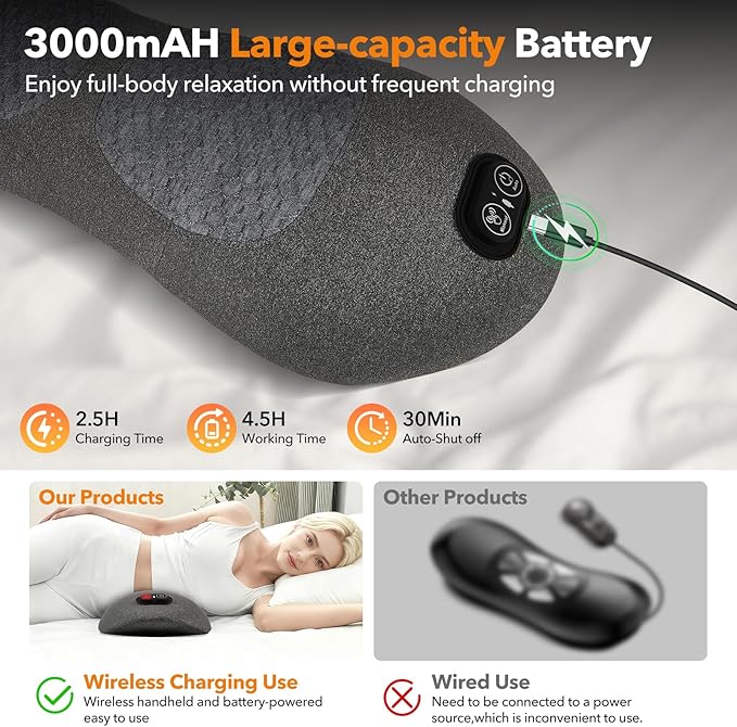 Electric Lumbar Massager Support Pillow 3 in 1 with Adjustable Height for Bed and Chair, Back Massager with Heat, Massage for Pain Relief Deep Tissue, Waist Wedge Bolster