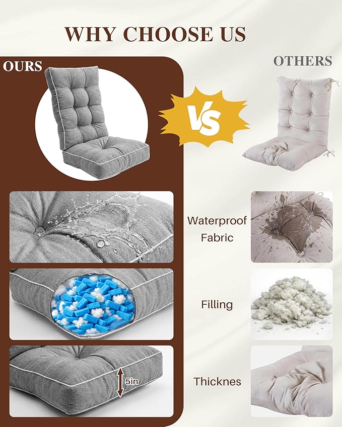 Rocking Chair Cushions Indoor, 5-inch Thicken Seat Cushion with Memory Foam Non-Slip Tufted Chair Pads Set of Seat & Back Cushion for Outdoor Rocker Living Room, Light Grey, 28x18x5/18x18x5