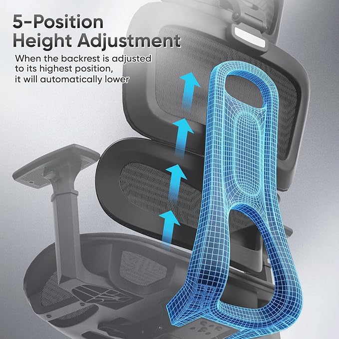 Ergonomic Office Chair, Adjustable High Back Home Desk Chair & Adjustable Seat, 3D Armrest, 145° Reclining Tilt Lock, Chenille Mesh Office Chairs for Man Woman 2Pack