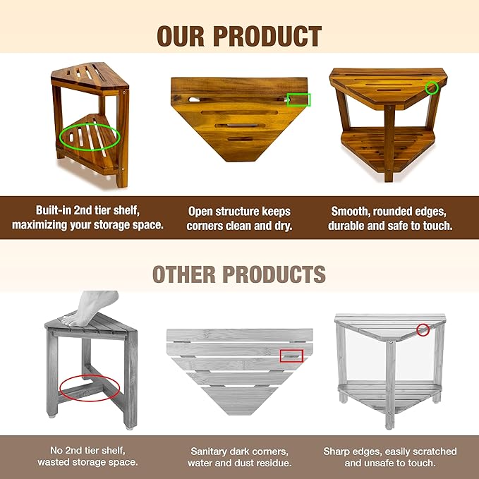 20" Corner Shower Stool for Inside Shower, Acacia Wood Shower Foot Rest for Shaving Legs with Storage Shelf, Waterproof Wooden Shower Bench Seat