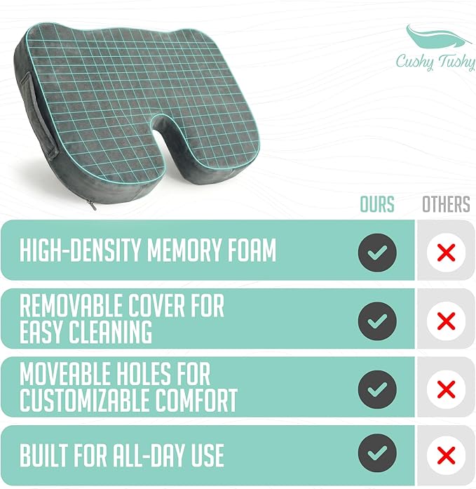 Cushy Tushy Premium Seat Cushion with Moveable Holes, Customizable Foam – Relief for Lower Back, Sciatic, & Tailbone Pain – Perfect for Driving, Home & Office – Gray Fabric Cover
