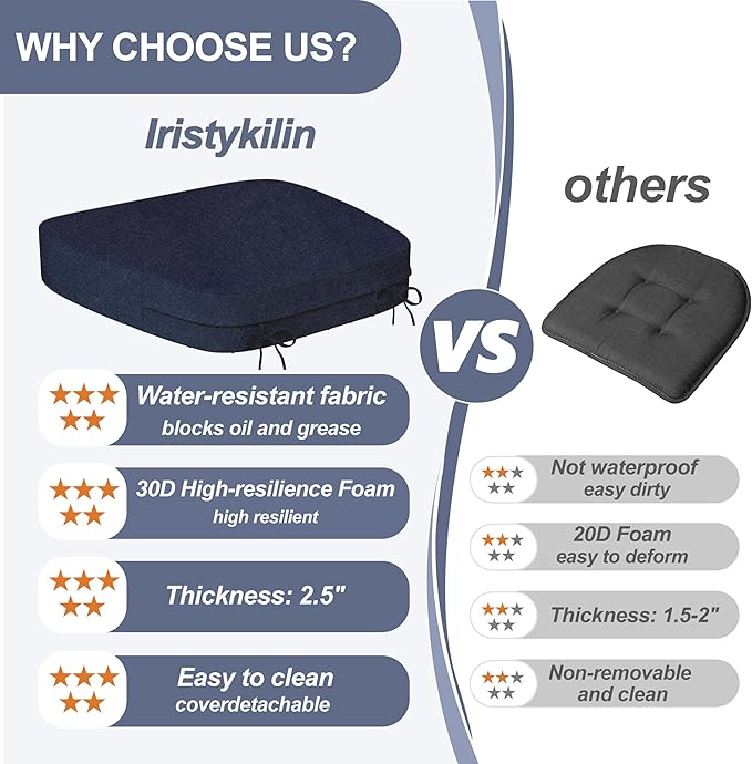 17'' x 16'' x 2.5"Thick Chair Cushions for Dining Chairs, 4 Pack WaterProof Easy Clean Kitchen Chair Pads with Ties and Non-Slip Backing - 30D High Elastic Foam Soft Kitchen Chair Cushions