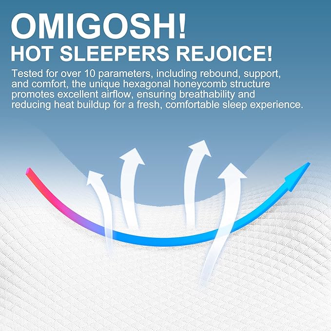 UJPFEO Knee Pillow for Side Sleepers,Leg Pillows for Sciatica,Knees,HIPS,Joints Between Legs,Back Pain Relief When Side Sleeping Spine Alignment Support for Knee Surgery Recovery,Removable Strap
