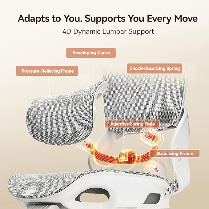SIHOO B100 PRO Mesh Office Chair with Footrest, Ergonomic Office Chair with Adaptive Lumbar Support, Desk Chair with Wide Headrest, Computer Chair with 360° Rotatable Flip-Up Armrests, Light Grey