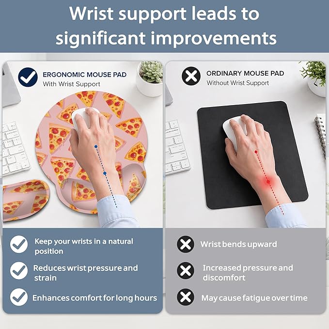 Ergonomic Memory Foam Wrist Rest Set for Keyboard and Mouse,Cute Pizza Supportive Mouse Pad with Non Slip Base for Office Work and Gaming