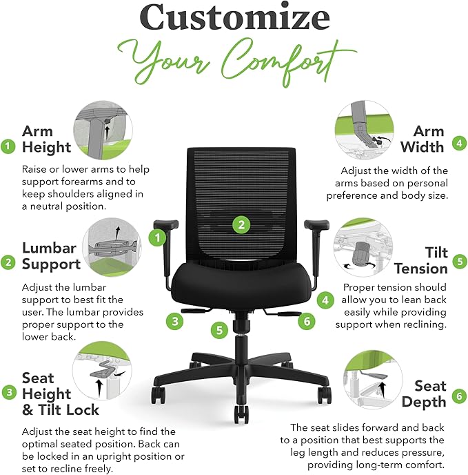 HON Convergence Ergonomic Office Chair with Mesh Back, Adjustable Arms, Lumbar Support, Synchro‑Tilt Desk Chair with Wheels for Home Office or Computer Use, Black Frame, Black