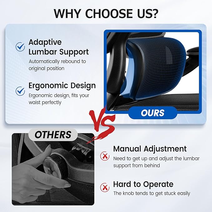 ALLGOD Ergonomic Office Chair, Breathable Mesh Ergonomic Desk Chair with Lumbar Support, Flip-up Armrests, Computer Chairs Comfortable for Home, Office, Work, Standard, 6 Pack