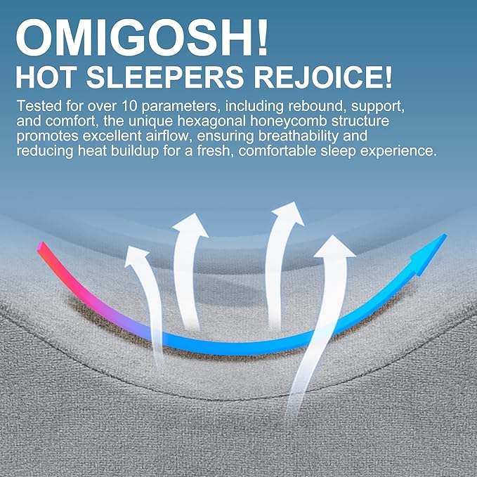 UJPFEO Knee Pillow for Side Sleepers, Leg Pillow for Sciatica, Back, HIPS, Knees, Joints Pain Relief,Pillows for Between Legs While Sleeping Spine Alignment Support & Relieves Pressure,Natural Gray
