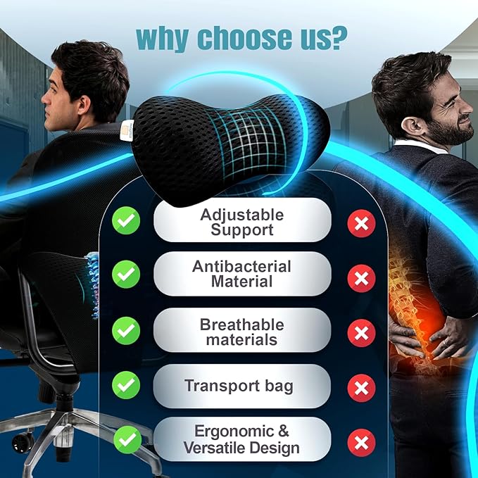 Mullow® Lumbar Support Pillow for Office Chair | for Low Back Pain Relief | Memory Foam Ergonomic Sreamline | for Car, Office Chair, Home, Bed, Seat Cushion