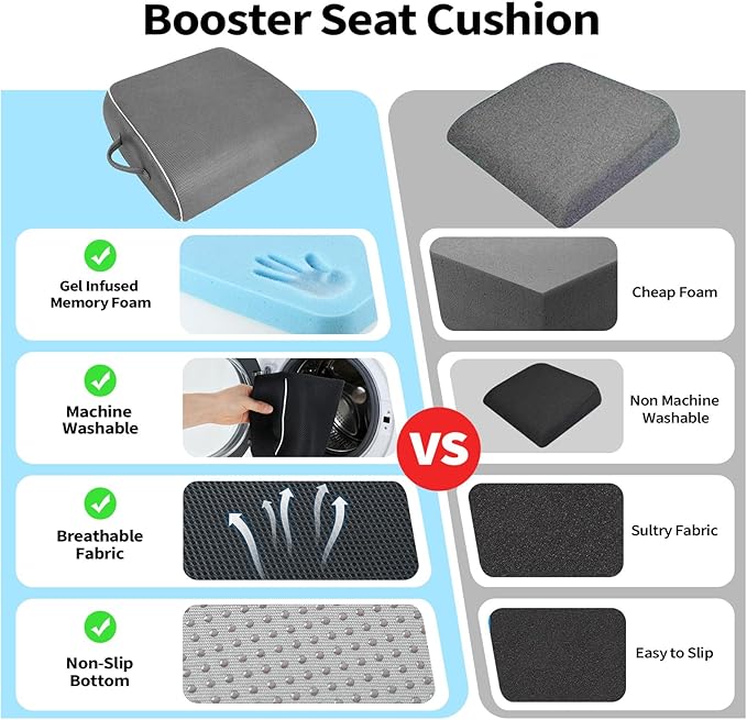 Thick Chair Cushions, Office Booster Seat Cushion to Tailbone Pain Relief, Non Slip Memory Thick Foam Cushion with Carry Handle 6"-Grey