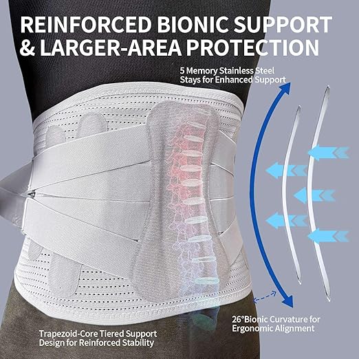 Lower Back Brace for Women Men, Adjustable Lumbar Support with 3D Pad, Breathable Ergonomic Support Belt with Metal Stays for Work, Lifting, Drive, Grey,Size M,Waist 31"-38"