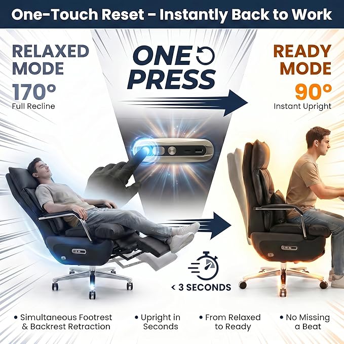 Dual Motor Executive Office Chair with Footrest, 170° Reclining Wide Seat Ergonomic Leather Desk Chair, One-Touch Reset, 450LBS Big and Tall for Home&Office (Black)