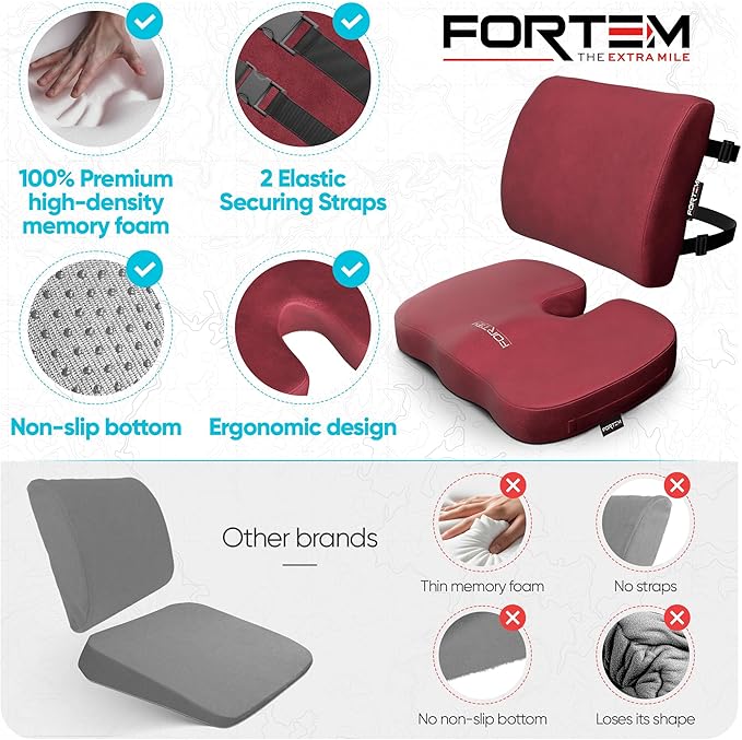 FORTEM Seat Cushion, Office Chair Cushion, Lumbar Support Pillow for Office Chair, Memory Foam Car Seat Cushions, Sciatica Coccyx Tailbone Pain Relief, Cushions for Back Support, Washable, Non Slip