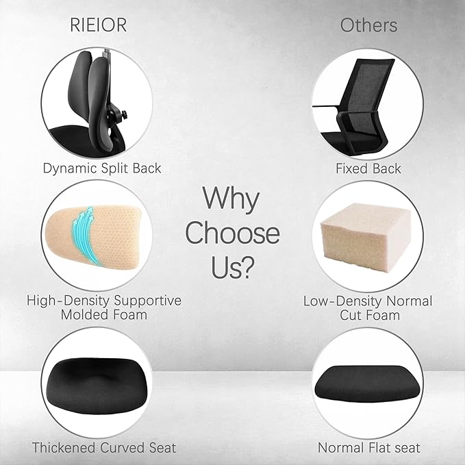Flex Ergonomic Office Chair with Dynamic Split-Back Design, 3.15" Ultra-Thickened High-Density Molded Foam Seat, 4D Adjustable Armrests, High Back Computer Desk Chair with Footrest, Black
