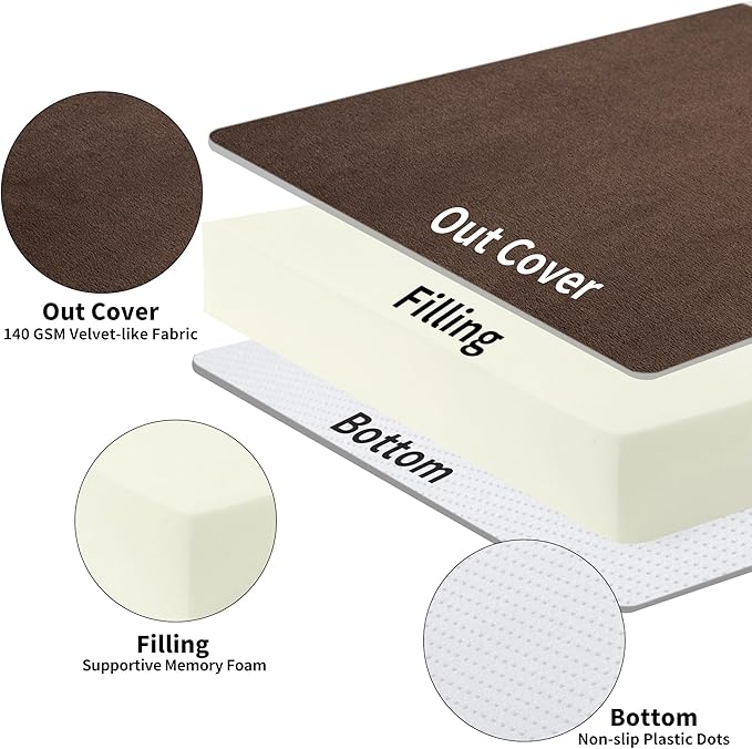 BALAPET Memory Foam Supportive Lumbar Support Pillow for Recliner, 5.7" Thickness Recliner Cushions Chairs Seat Cushion Mat for Elderly Rest and Back Support（20x20x5.7, Brown）