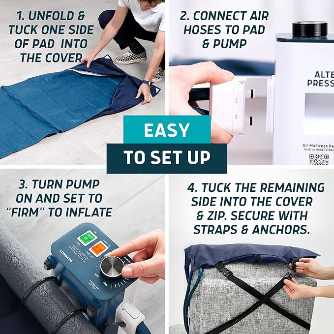 Lunderg Alternating Air Pressure Pad for Recliner Chair - Pressure Relief Cushion Topper for Recliner - Bed Sore Prevention - Medical Grade Mattress Pad, Cover & Quiet Pump - Home or Hospital (Blue)