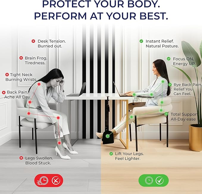 Ergonomic Foot Hammock & Arm Rest for Desk - Memory Foam Footrest Under Desk with Adjustable Elbow Support for Office Work & Gaming | Comfort Set for Everyday Relief