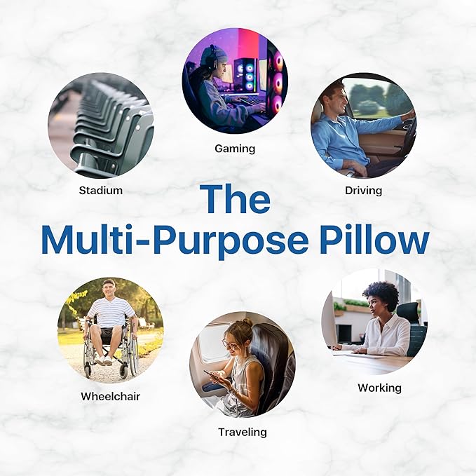 LÜC Lumbar Support Pillow for Office Chair & Car – Ergonomic Memory Foam Back Cushion for Lower Back Pain Relief – Adjustable Strap, Breathable Cover – Improves Posture & All-Day Comfort