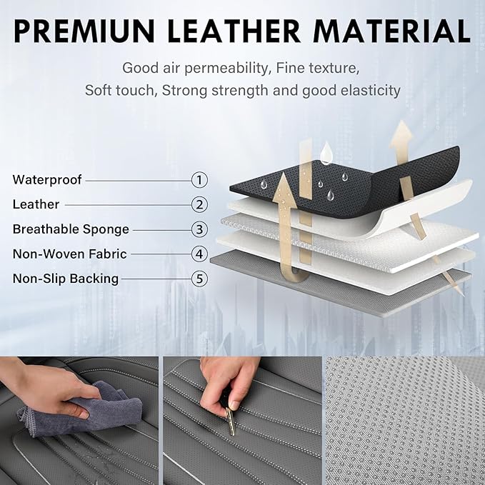 Coverado Car Seat Covers Front Seats, 2 Piece Car Seat Protector with Lumbar Support & Removable Headrest, Breathable Leather Seat Cushion Universal Fit for Truck Automotive Vehicles Gray