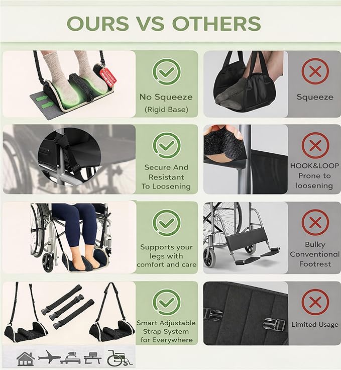 Premium Wheelchair Foot sling Hammock noncollapsible with separator and storage for Walker Rollator Holder long flight Leg attachment replacement elevating Portable Medical swing Essential Accessories