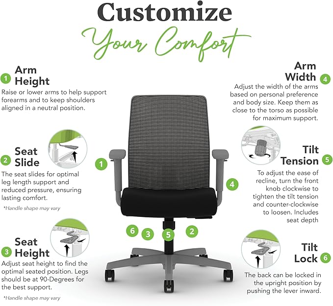 HON Ignition 2.0 Low Back Task Chair, Spectrum Mesh, Standard Synchro-Tilt Control, Office Chair with Lumbar Support, Height and Width Adjustable Arms, Titanium Frame, Onyx
