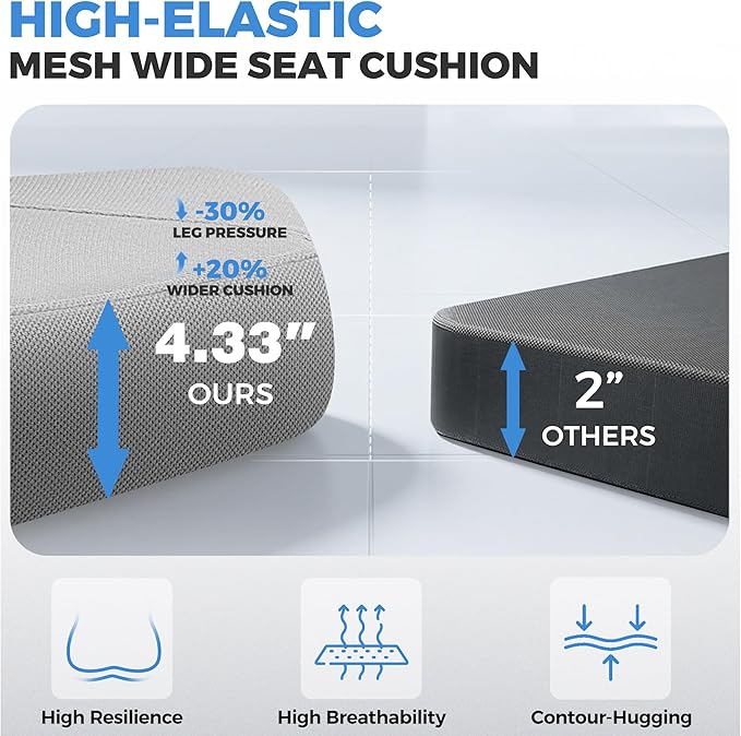 Office Chair, Ergonomic Office Desk Chair with Lumbar Support, Breathable Mesh Back & Thick Seat Cushion, High Back Office Desk Chairs Comfy for Home Office, 300Lbs, Gray