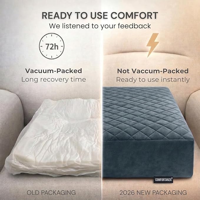 Medium-Soft 20x20x5 Memory Foam Recliner Chair Seat Cushion for Long Sitting - Armchair Pad with Washable Velvety Cover with Waterproof Layer & Non-Slip Base for Seniors & Elderly - Gray