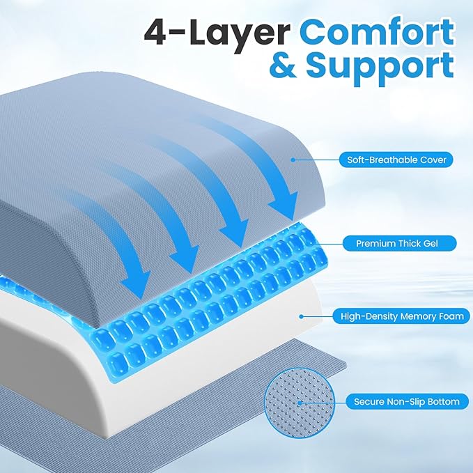 Wheelchair Seat Cushion for Pressure Relief, Cooling Gel Memory Foam Chair Cushion with Slope-Edge Design, Coccyx Support for Tailbone Pain, Non-Slip, for Wheelchairs, Office Chairs, Light Blue