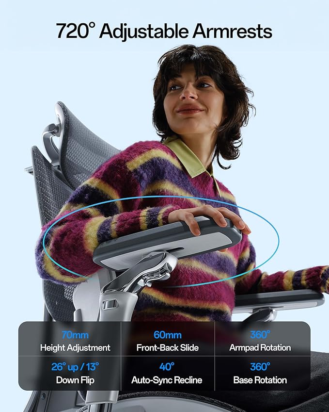 Hbada E3 Pro 2026 Edition Ergonomic Office Chair, Mesh Desk Chair with 3-Zone Floating Lumbar Support, Upgraded 4D Headrest, 720° Armrests, Grey with Footrest