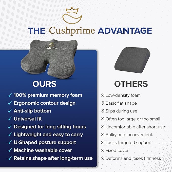 Memory Foam Seat Cushion for Chair, Tailbone Pain Relief, Ergonomic Support for Coccyx, Back & Butt, Office & Car Ergonomic Chair Cushion with Non-Slip Base and Washable Cover, Dark Gray