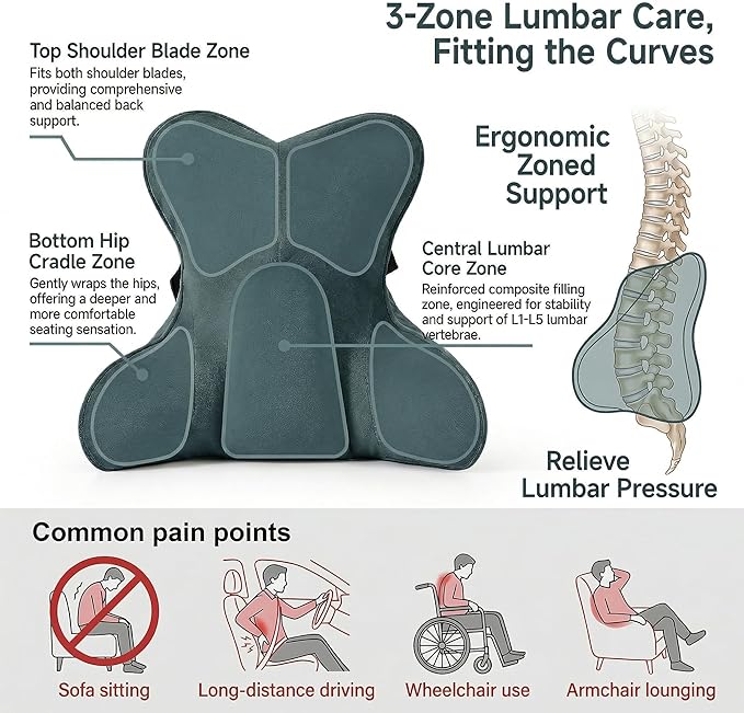 Lumbar Support Pillow for Car Seat and Office Chair, Back Support Cushion for Driving, Lumbar Pillow for Sitting, Ergonomic Back Cushion for Lower Back Support, Charcoal Gray