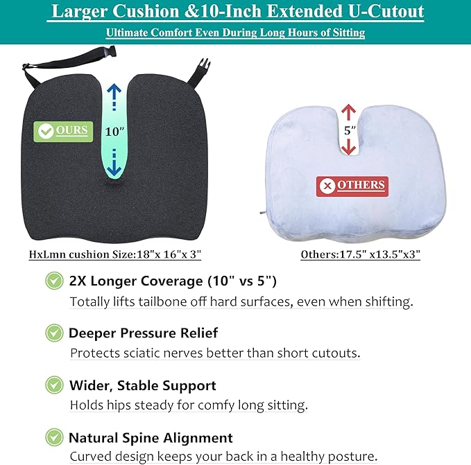 Larger Seat Cushion for Office Chair,10-Inch Extended U-Cutout,18"x16"x3",Coccyx,Sciatica Pain Relief Pillow,Memory Foam Wheelchair Car Seat Cushion,But Pillow Pad for Pressure Relief,Dark Grey