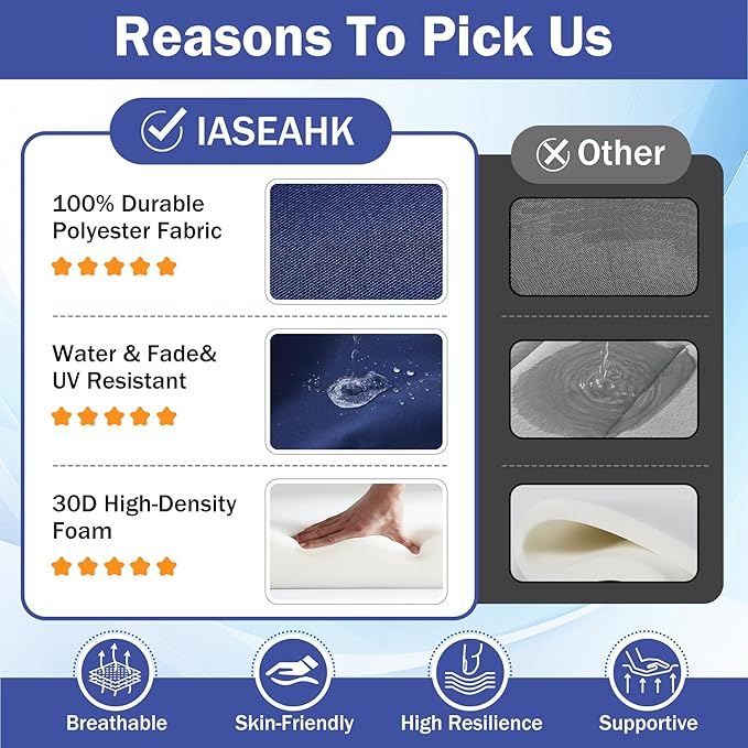 IASEAHK Patio Chair Cushions, 18.5" x 16" x 3" Outdoor Chair Cushions Set of 4, Waterproof Outdoor Cushions for Patio Furniture, Outdoors Seat Cushions Set of 4 with Handle and Ties, Navy Blue