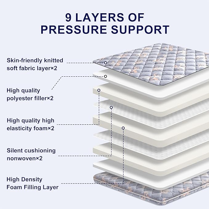 Lillibearas Premium Foam Twin XL Mattress Topper -Thick 9-Layer Modern Comfort Topper, 60-mil Foam-Back Pain Relief & Comfort Support, Breathable & Hypoallergenic