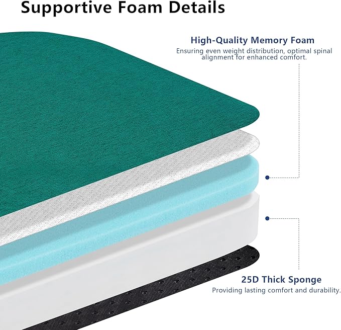 Nordjager Chair Pads for Dining Chairs, Chair Cushions 2 Piece, 17"x 16"x 2.5" Memory Foam Seat Cushions with Ties and Removable Cover